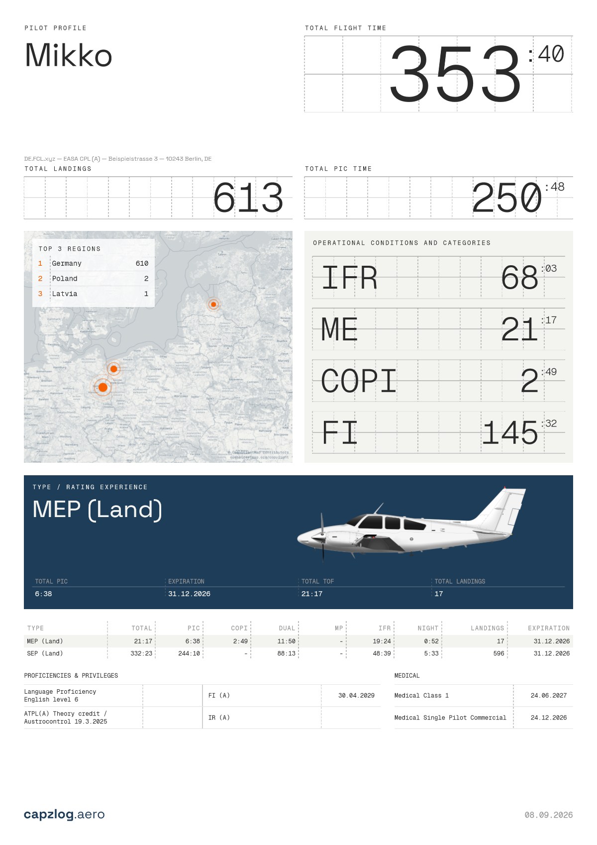 La Career Experience de capzlog.aero: des évaluations correctes du temps de vol et des qualifications, basées sur un carnet de vol personnel vérifiable et structuré.