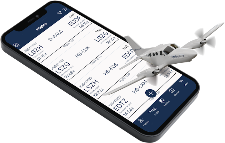 Artwork mit der capzlog.aero-App auf einem Smartphone und einem Flugzeug mit capzlog.aero-Branding, das auf den Leser zufliegt.
